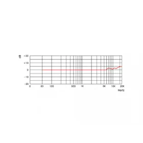 Av Leader PA-332 asztali mikrofon