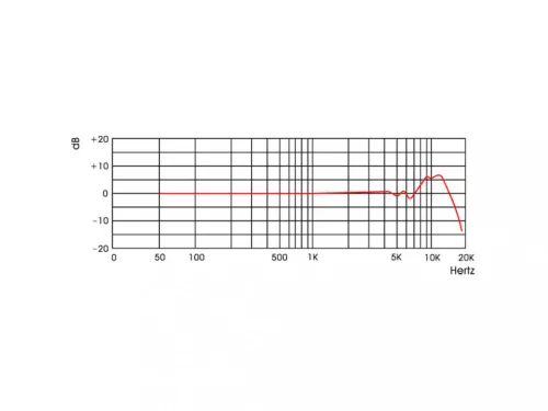 Av Leader AVL-920B asztali mikrofon
