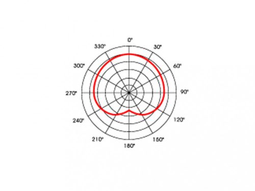 Av Leader PA-115 gégecsöves dinamikus mikrofon