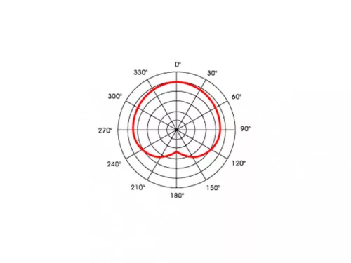 Av Leader PA-217 gégecsöves kondenzátor mikrofon