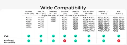 ESR Geo Digital Stylus Pen aktív toll rajzoláshoz, jegyzethez, Apple iPad-hez - fekete