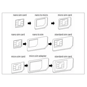   Noosy Nano és Micro SIM-kártya adapter (3 in 1) kiszedő szerszámmal