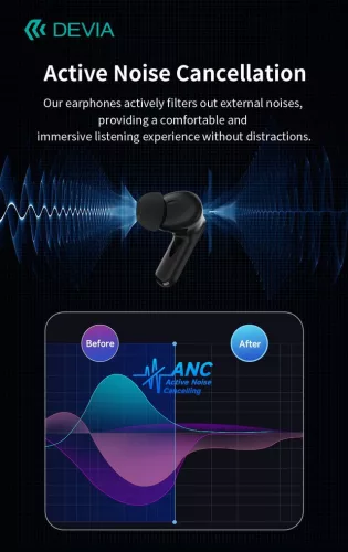 Devia ANC TWS-Pro1 Bluetooth sztereó headset - fehér