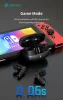 Devia ANC TWS-Pro1 Bluetooth sztereó headset - fehér