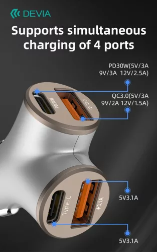 Devia Smart Series 48W PD+QC autós gyorstöltő 2xUSB+2xType-C - ezüst