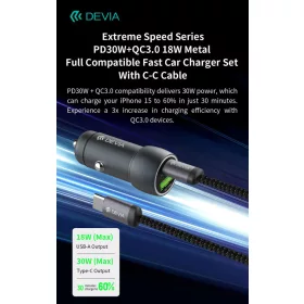   Devia Extreme Speed Series 30W PD+QC USB+Type-C autós töltő adapter+Type-C/Type-C kábel 1m - fekete