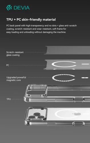Devia Pure Clear Magnetic ütésálló tok - Apple iPhone 17 - átlátszó