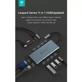   Devia Leopard 11in1 Hub - Type-C - 3xUSB/Type-C/PD/HDMI/VGA/RJ45/Card/Jack elosztó/adapter - szürke
