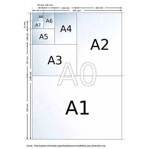 Másolópapír A5 500ív/csomag