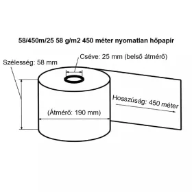   Hőpapír 58mm széles, 450fm hosszú, cséve 25mm, BPA mentes nyomatlan, TOMRA MOHU visszaváltó gépekhez