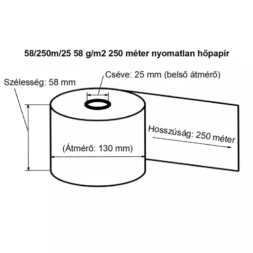 Hőpapír 58mm széles, 250fm hosszú, cséve 25mm, BPA mentes nyomatlan, TOMRA MOHU visszaváltó gépekhez