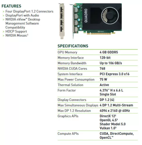 nVidia Quadro M2000 videokártya