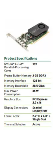 nVidia NVS 510 videokártya