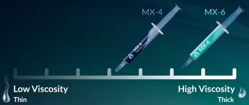 Hővezető paszta Arctic MX-4 8 gramm