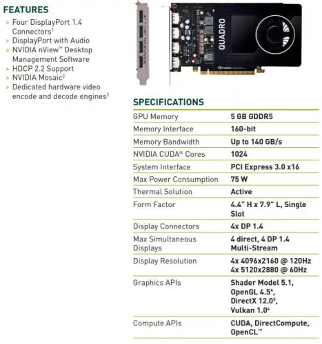 nVidia Quadro P2000 videokártya