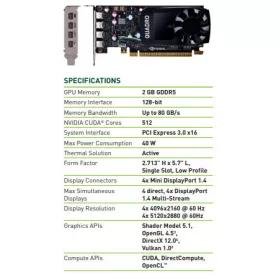 nVidia Quadro P620 videokártya