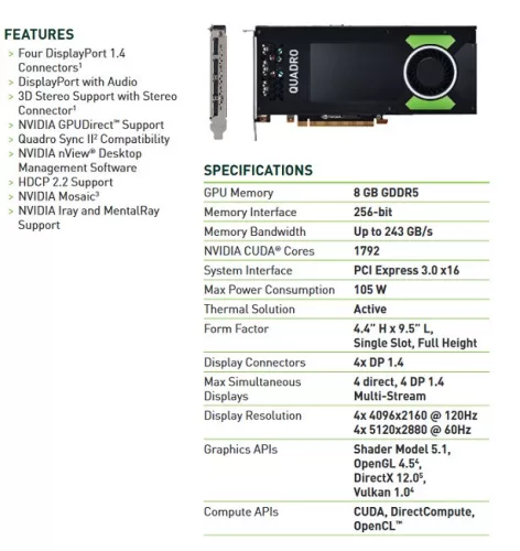 nVidia Quadro P4000 videokártya
