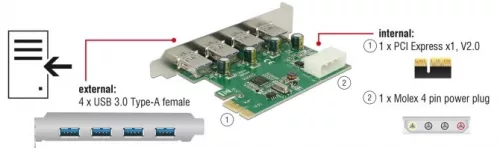 USB 3.0 kártya PCIe 4 port Delock 89363