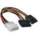  2 x SATA/Molex kábel 25 cm nBASE