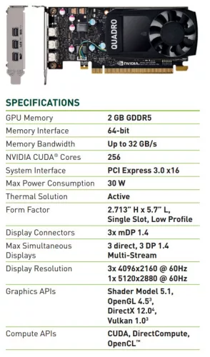 nVidia Quadro P400 videokártya