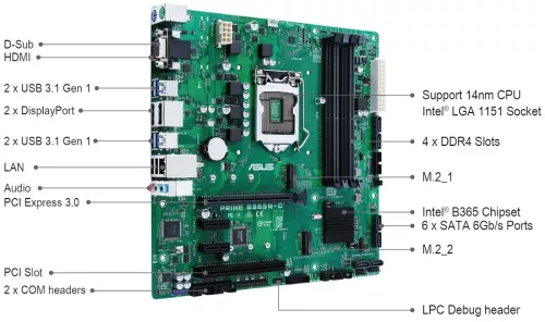 Hyundai iTMC B365M-C MT számítógép