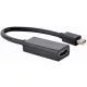 Mini DisplayPort/HDMI 4K 15 cm kábel Cablexpert 