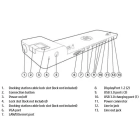 Laptop dokkoló HP UltraSlim 2013 D9Y32AA