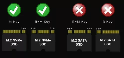 USB 3.2 M.2 NVMe dokkoló és klónozó állomás LC-Power LC-Dock-M2-NVMe