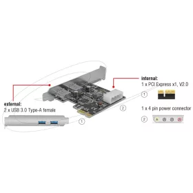 USB 3.2 PCIe kártya 2 port Delock 89243