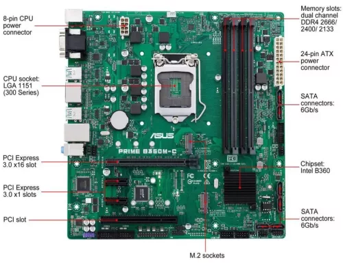 Hyundai iTMC B360M-C MT számítógép
