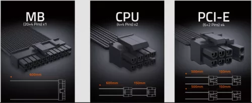 750W tápegység GigaByte GP-P750BS  80+ Bronze