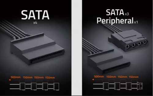 750W tápegység GigaByte GP-P750BS  80+ Bronze