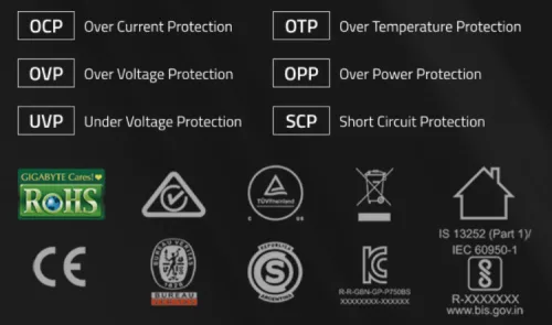 750W tápegység GigaByte GP-P750BS  80+ Bronze