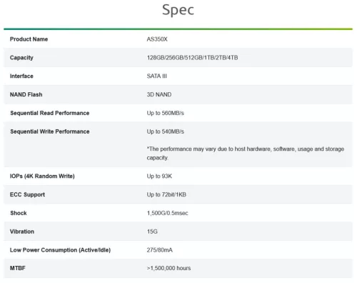 1 TB SATA SSD ApacerAS350X