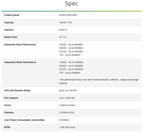 512 GB SATA SSD ApacerAS350 Panther
