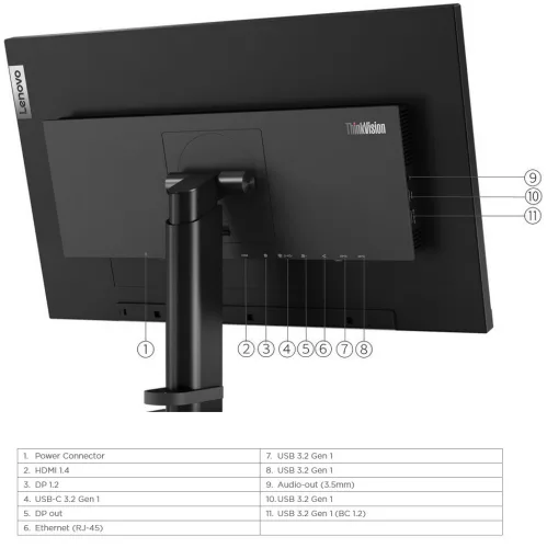 Lenovo ThinkVision P24H-2L monitor