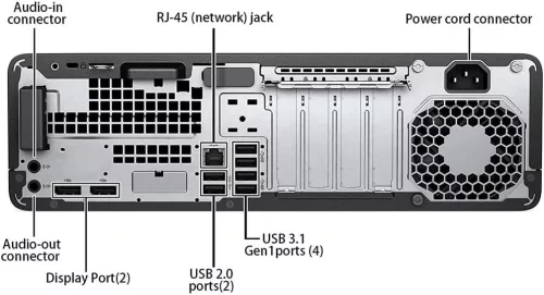 HP EliteDesk 800 G3 SFF számítógép 