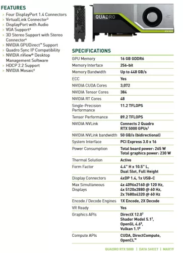 nVidia Quadro RTX 5000 vidokártya