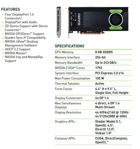 Lenovo Thinkstation P520C WorkStation