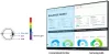 Samsung S27H850QFU monitor