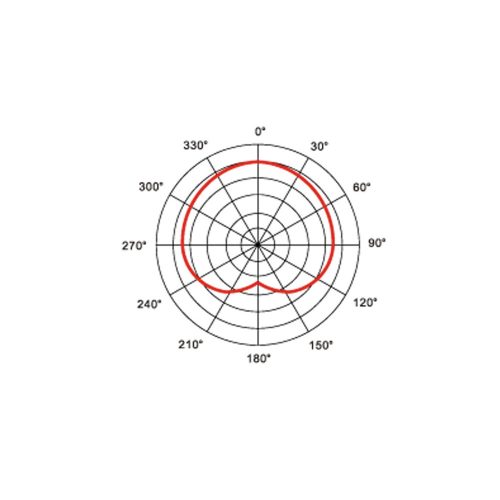 AVL-1900ND/45 Dinamikus mikrofon