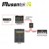 PD1X Passzív DI-box